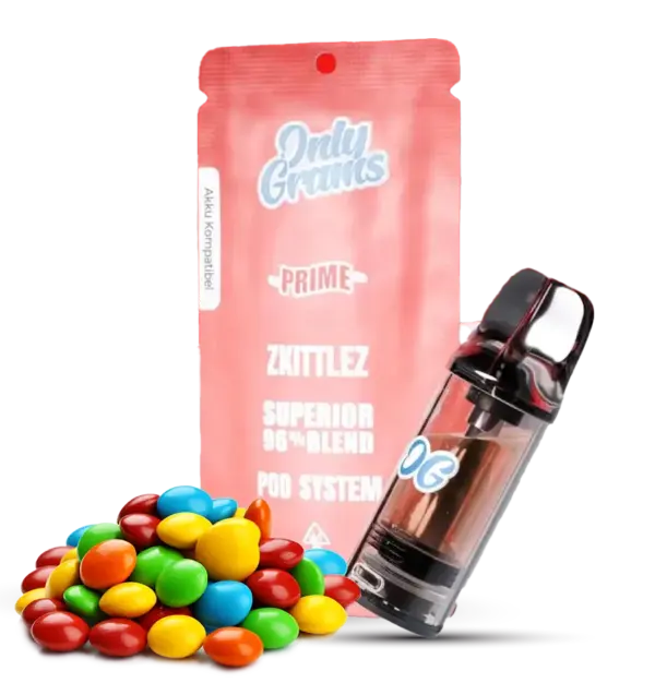 Zkittlez