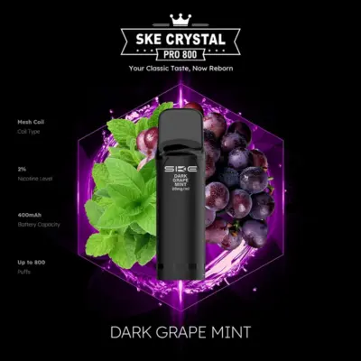 Dark Grape Mint